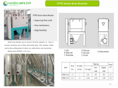 high plansifter for maize mill / 4