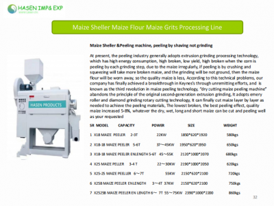 high plansifter for maize mill / 7