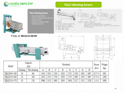 maize rotation sifter