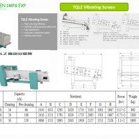 maize rotation sifter