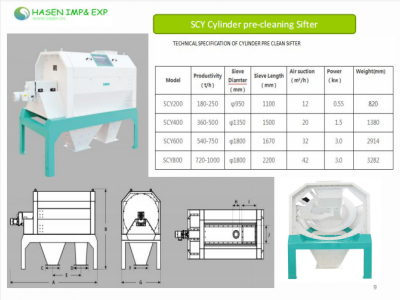 DISC CYLINDER SEPARATOR