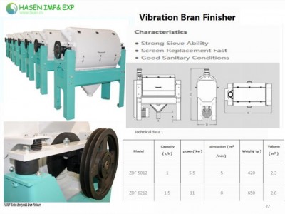 DISC CYLINDER SEPARATOR / 4