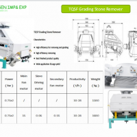 TQSF Destoner MAIZE FLOUR MILL