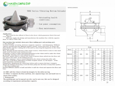 Vibro Bottom Unloader