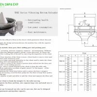 Vibro Bottom Unloader