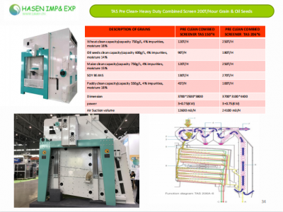 Vibro Bottom Unloader / 5