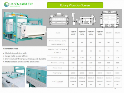 Vibro Bottom Unloader / 2