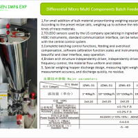 Multi vitamin batch feeder