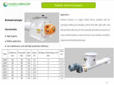 Tubular Screw Conveyor