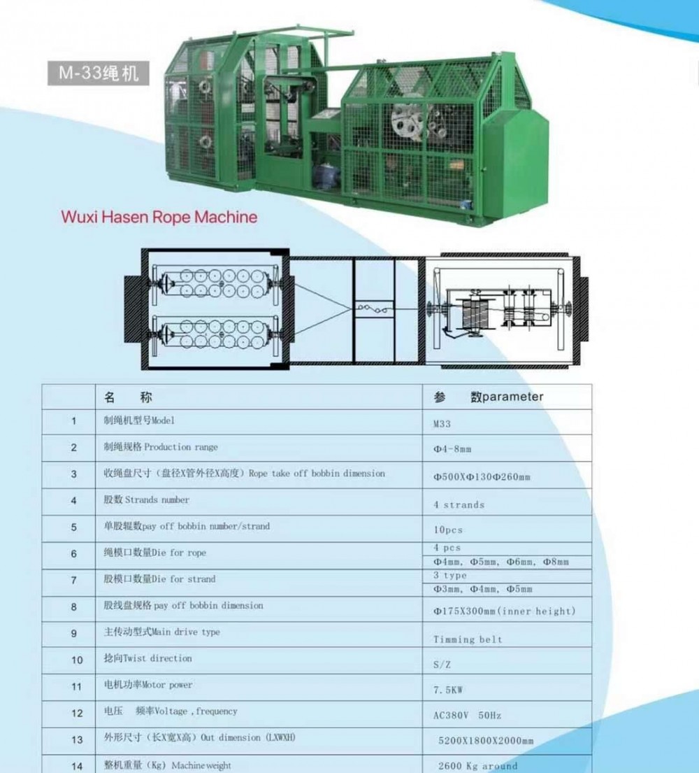 YIJUN M33 Rope Machine