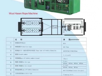 YIJUN M33 Rope Machine