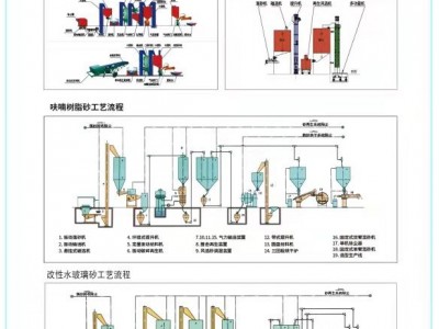 Shot-blasting Machine / 4