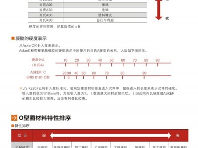 Nantong engineering oil cylinder, Nantong non-standard oil cylinder / 5