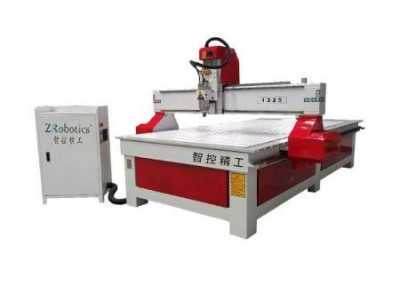 Advertisingword router / 2