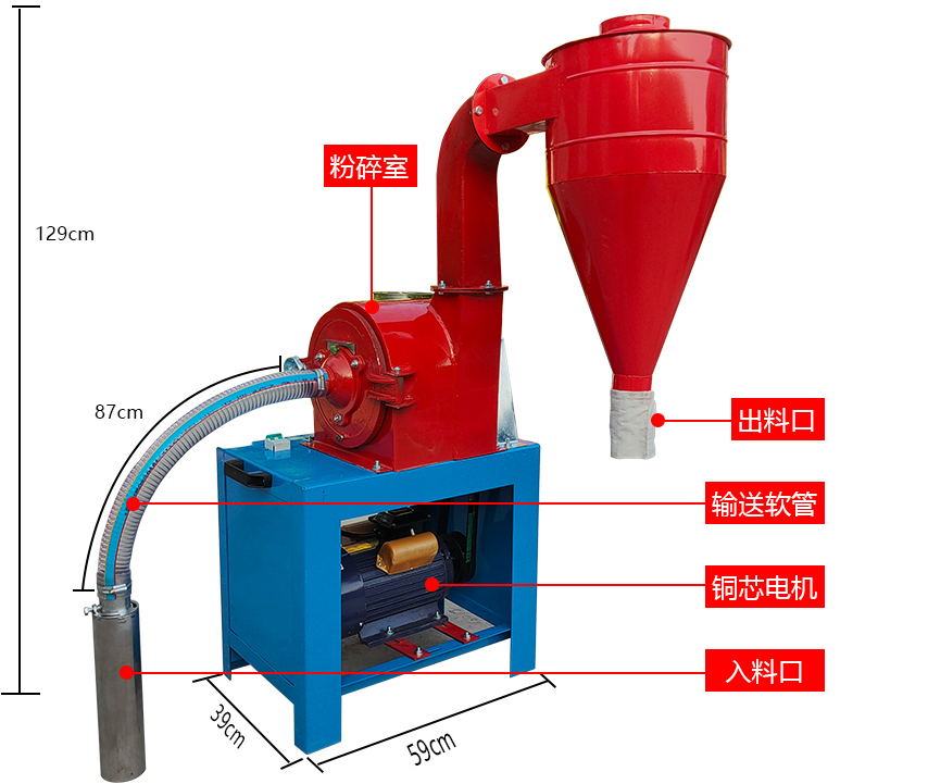 Self Priming Grinder Machine