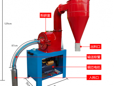 Self Priming Grinder Machine