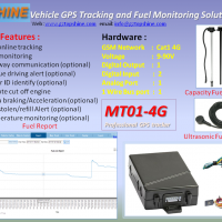 Car GPS tracker