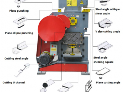 Cutting Shearing Punch machine