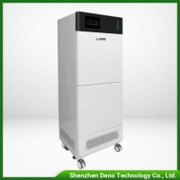 Nano Silver Ion Sterilization for Store Pts Series Air Sterilizer