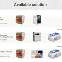 Sansure PCR Test Kit Rapid 2019 Testing Kit Medical Equipment