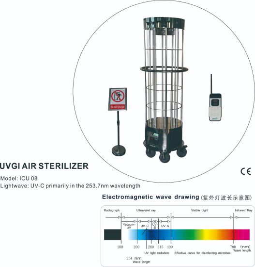 Uvgi Surface Disinfection Air Ste