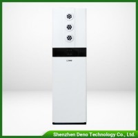 UVC Disinfection Function Sterilizer for Bank Gts Series Air Sterilization