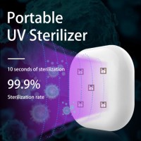 Handheld UV Portable Germicidal UVC Light Sterilizer