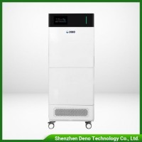 Industry Nano Silver Ion Sterilization Purifier for Dust Pts Series Air Sterilizer