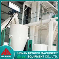 Low Price High Quality Animals Feed Pellet Machine