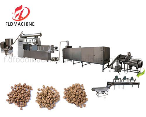 Animal Feed Processing Machine Li