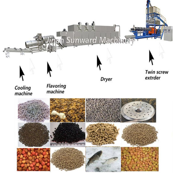 Fish Feed Granule Process Line Ma