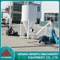 Top Quality Automatic Flat Die Animal Feed Pellet Machine with Best Price