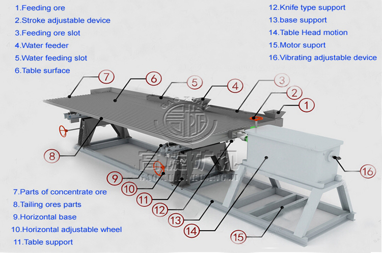 shaking table-308.jpg