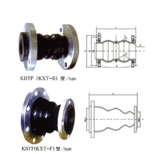 Rubber compensator