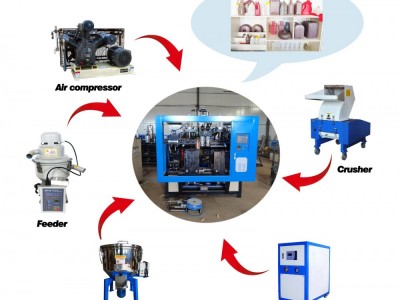 5l blow molding machine / 3