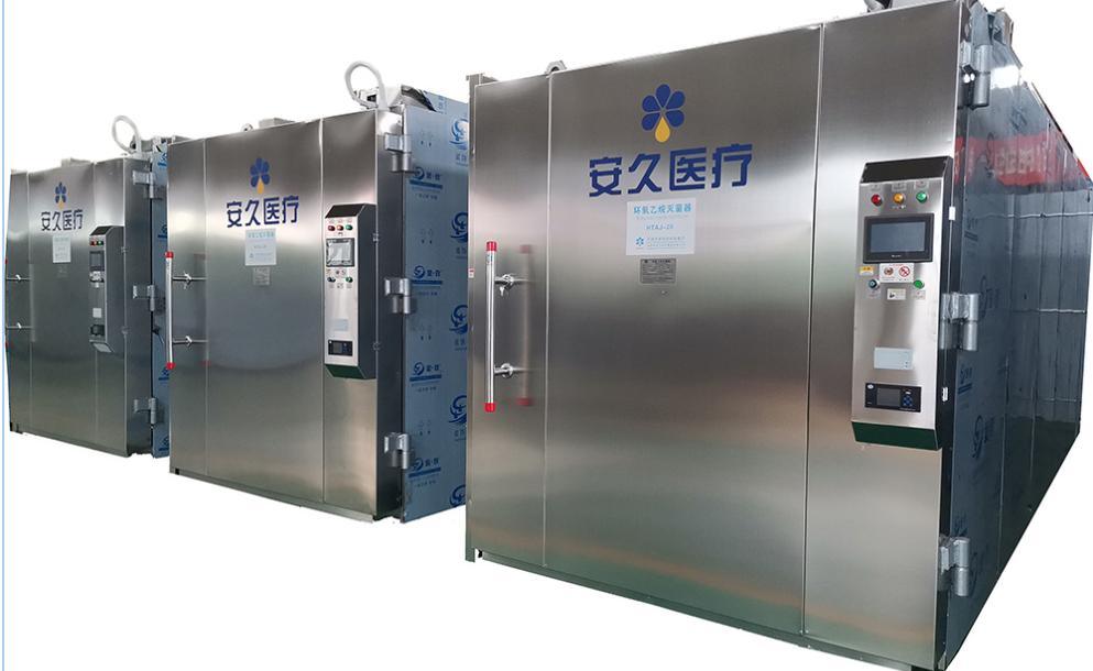 20cbm Gas Sterilization Autoclave Ethylene Oxide Sterilizer