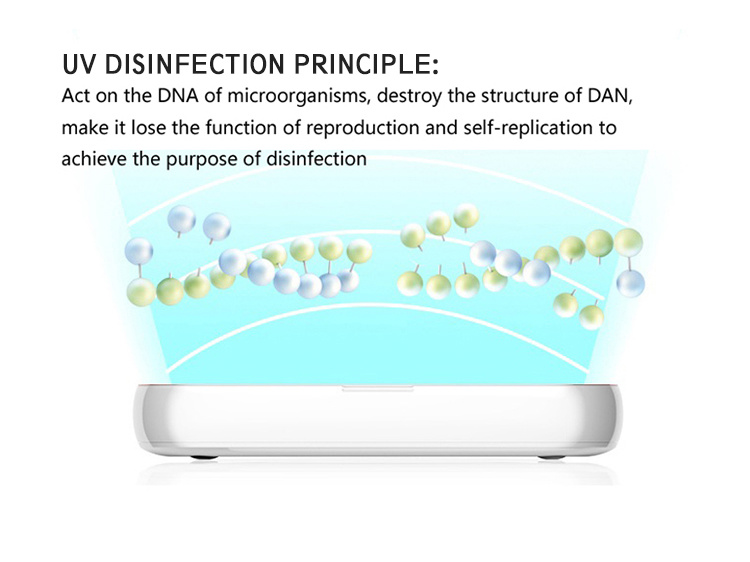 Cell Phone Disinfect Case Portable Mobile UV Box with Wireless Charger Small Item Sterilizer Disinfection Box