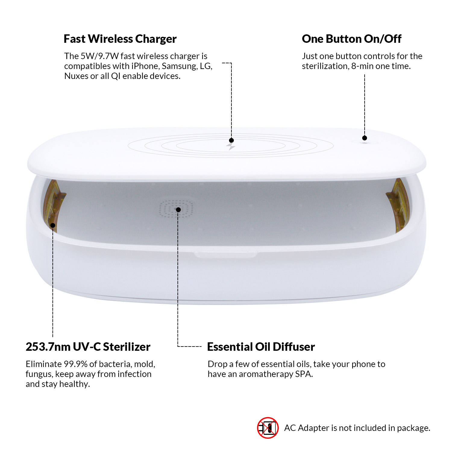 Cell Phone Disinfect Case Portable Mobile UV Box with Wireless Charger Small Item Sterilizer Disinfection Box