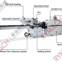 Shrink Packing Machine