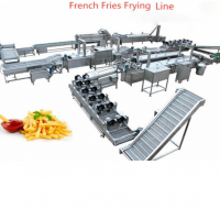 Potato French Fries Making