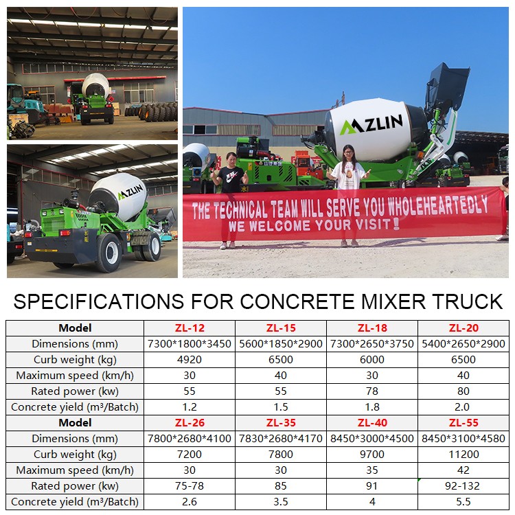 2 m3 concrete mixer / 4