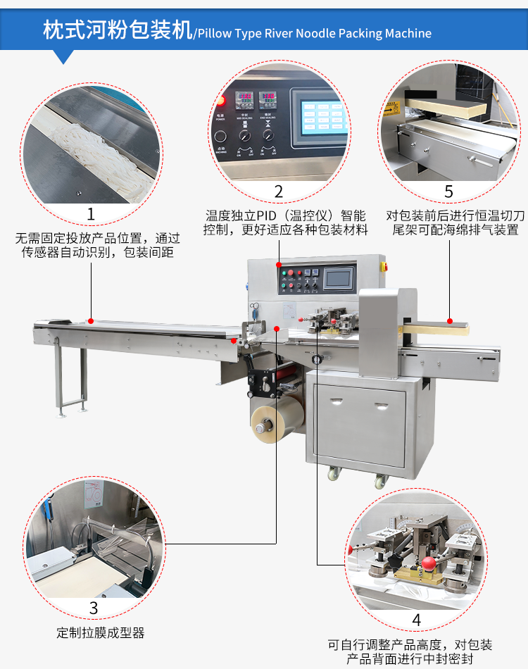 Rice noodles Packaging machine / 4
