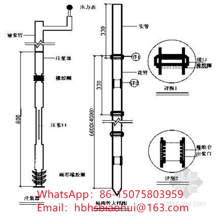 PVC Manchettes tubes / 3