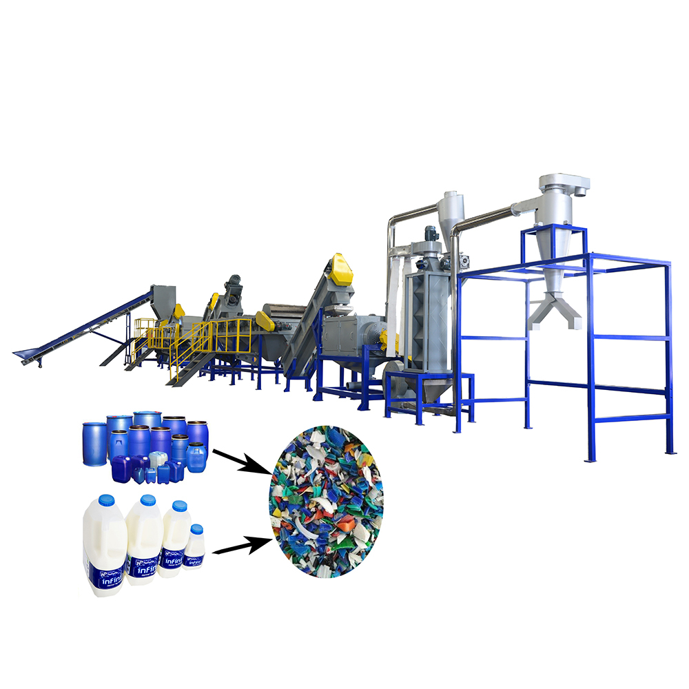 pppe Plastic washing line
