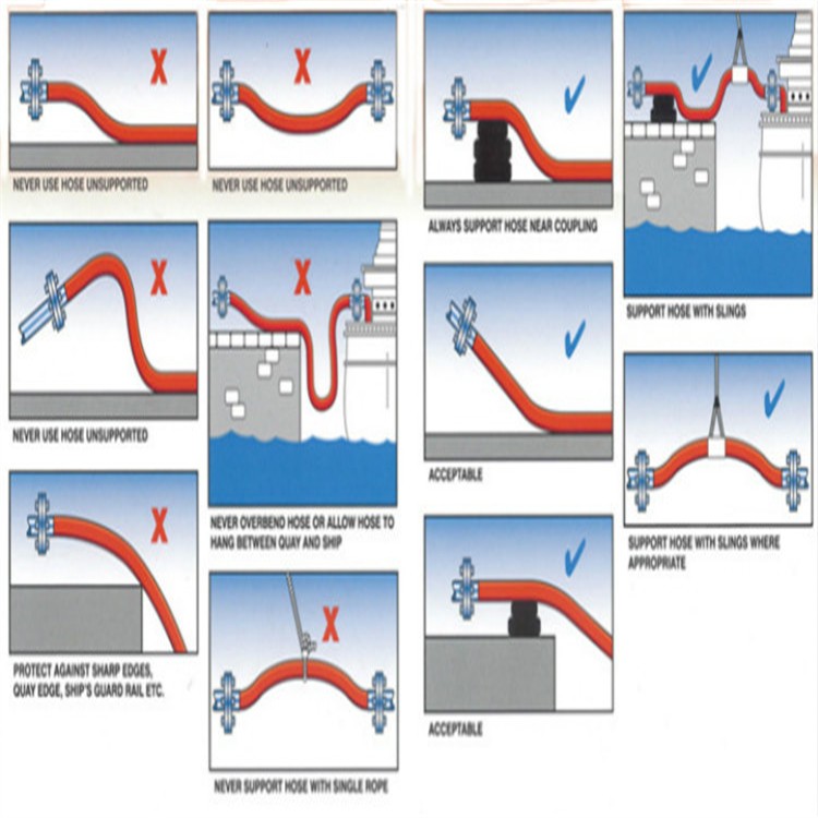 Dock handling hose / 5