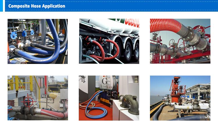 Composite Hoses Application