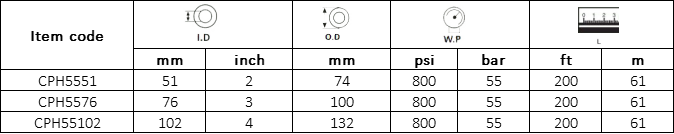 Co<i></i>ncrete Placement Hose 800 Psi Specification