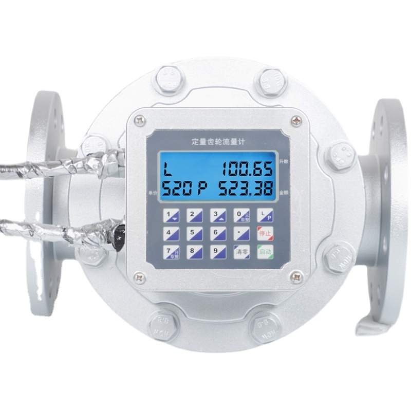 urea methanol  flow meter