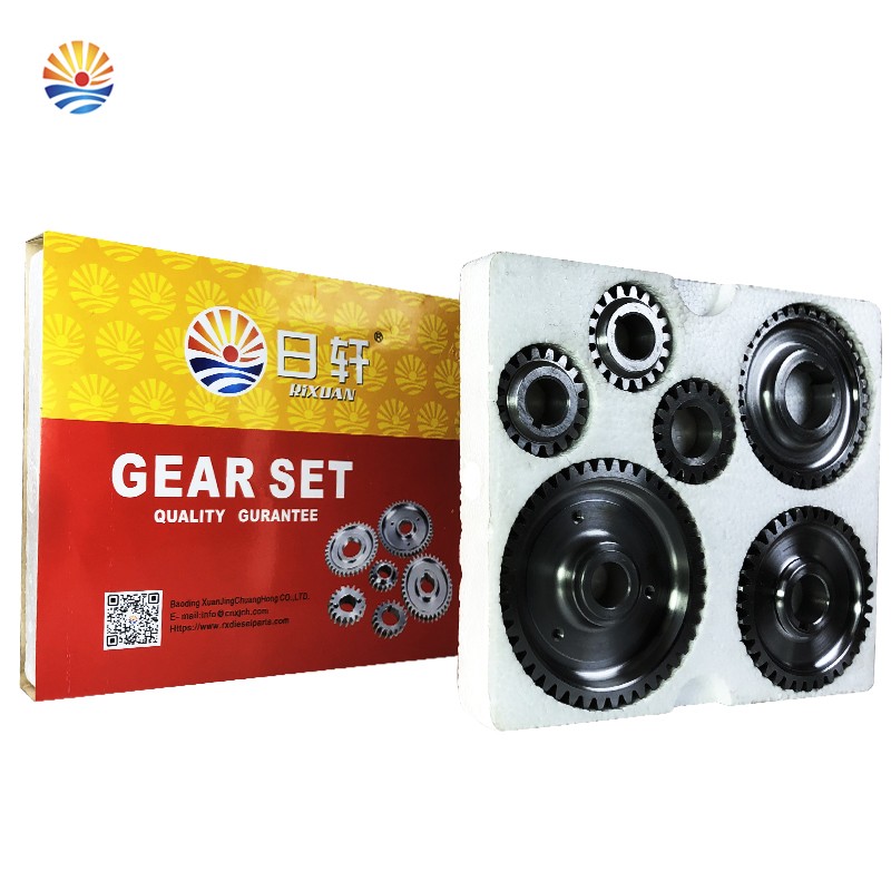 GEAR SET