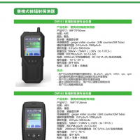 Nuclear radiation detector